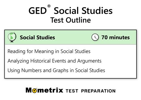 Online GED Prep .